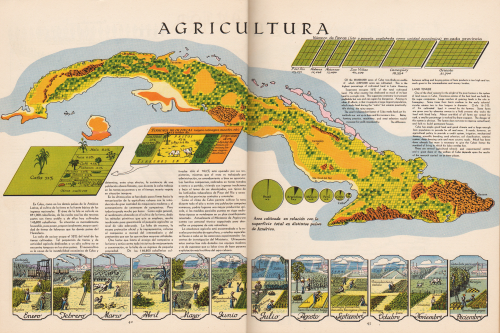 raisz_atlas_of_cuba_p42-43_agriculture
